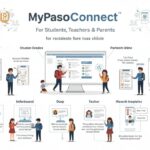 MyPascoConnect: A Complete Guide for Students, Teachers, and Parents