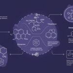 Tribupneu: Benefits, Uses, and Side Effects Guide