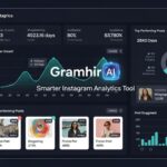 Gramhir AI: Smarter Instagram Analytics Tool