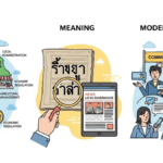 Tumbons: Understanding Role, Meaning, and Relevance